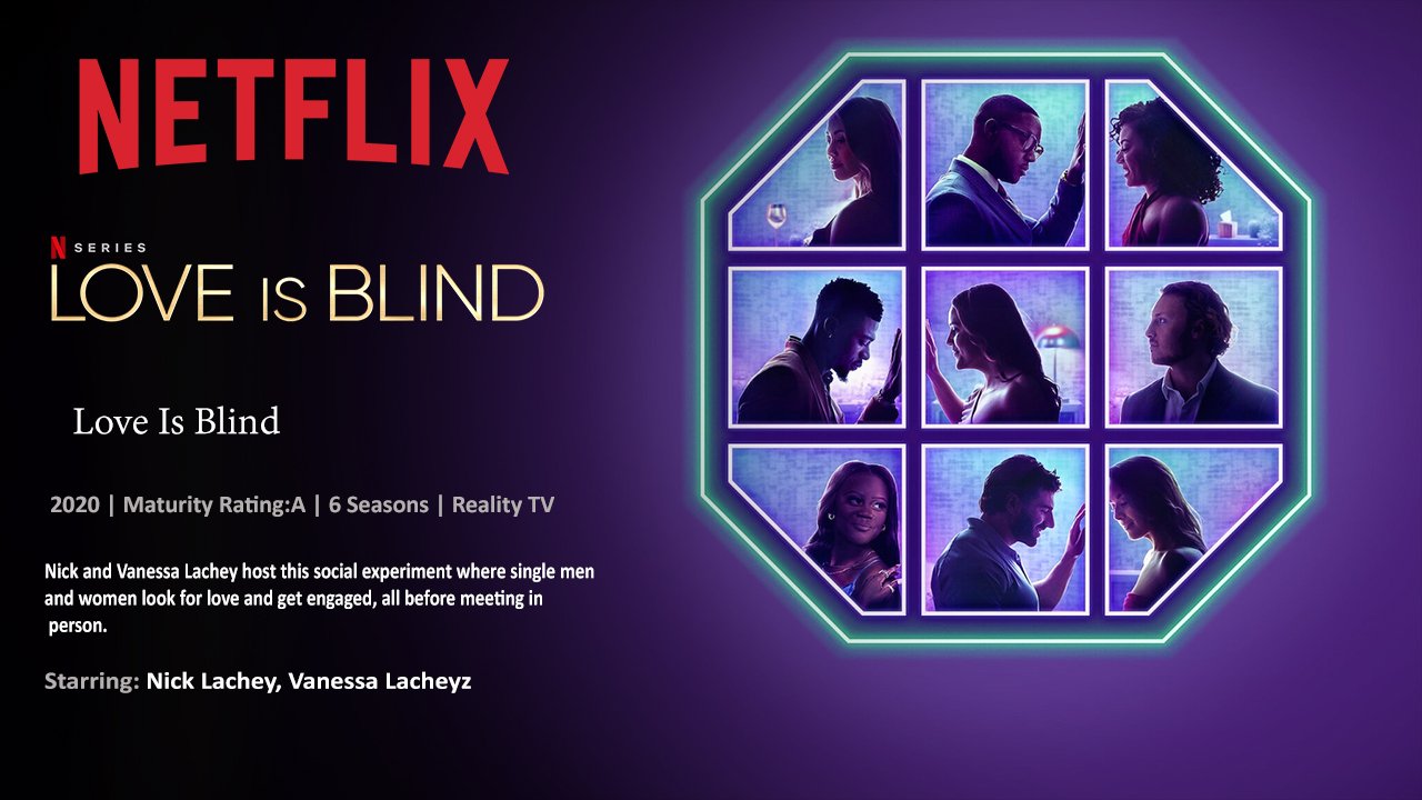 Love is Blind: Season 7 - A New Chapter in the Social Experiment 4 Love is Blind: Season 7 – A New Chapter in the Social Experiment